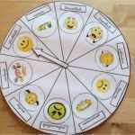 Gefühle Memory Vorlage Luxus therapie Semantisch Lexikalische Stoerungen