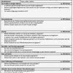 Geha Etiketten Vorlage Luxus Fein Problemstellung Template Bilder Bilder Für Das