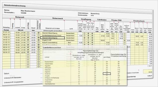 Gehaltsabrechnung Vorlage Kostenlos Bewundernswert Fantastisch Kontrollplan Vorlage Fotos Entry Level