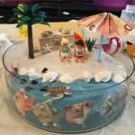 Geldgeschenk Schmetterling Vorlage Luxus Geldgeschenk Urlaub Hochzeit Basteln