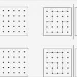 Geobrett Vorlage Einzigartig Lernstübchen Spiegeln Am Geobrett 2