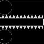Geometrische Körper Basteln Vorlagen Erstaunlich Aufgabenfuchs Körper Bastelvorlage