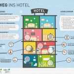 Geschäftsbericht Erstellen Vorlage Wunderbar Bewerbung Für Ein Duales Studium Line Rechnun