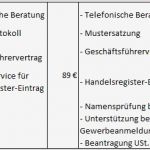 Geschäftsführervertrag Ug Vorlage Erstaunlich Was Kostet Eine Derartige Line Gründung Einer Ug