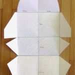 Geschenkbox Basteln Vorlage Erstaunlich Mai 2013