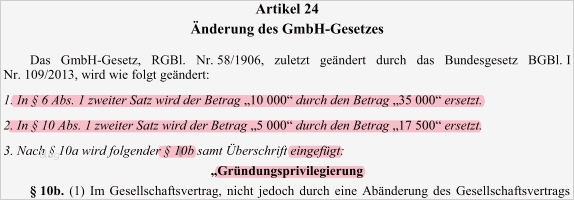 Gesellschaftsvertrag Gmbh Vorlage Word Inspiration Gemütlich Gesellschaftsvertrag Vorlage Fotos Bilder Für