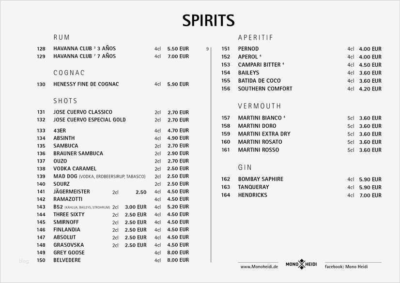 Getränkekarte Bar Vorlage Erstaunlich Nett Getränkkarten Vorlage Fotos Dokumentationsvorlage