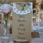 Getränkekarte Geburtstag Vorlage Erstaunlich Die Besten 17 Ideen Zu Getränkekarte Hochzeit Auf