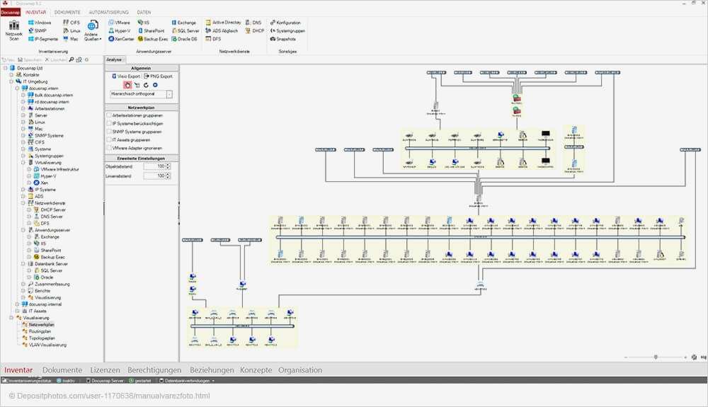 Gewerbeabfallverordnung Dokumentation Vorlage Best Of Erstellung Von Netzwerkplänen