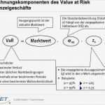 Gewinn Und Verlustrechnung Verein Vorlage Erstaunlich Großzügig Beispiele Für Gewinn Und Verlust Zeitgenössisch