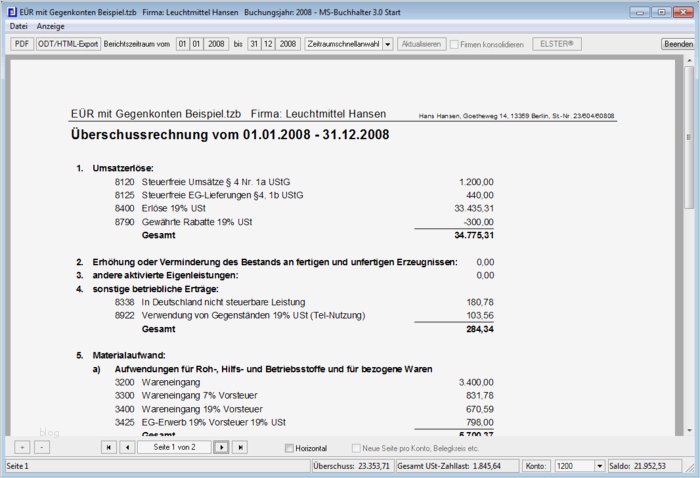 Gewinn Und Verlustrechnung Verein Vorlage Genial tolle Beispiele Für Gewinn Und Verlust Bilder Bilder
