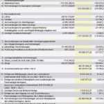 Gewinn Und Verlustrechnung Vorlage Bewundernswert Fantastisch Persönliche Gewinn Und Verlustrechnung