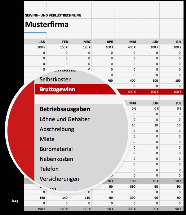 Gewinn Und Verlustrechnung Vorlage Genial Gewinn Und Verlustrechnung Kostenlose Vorlage Für Excel