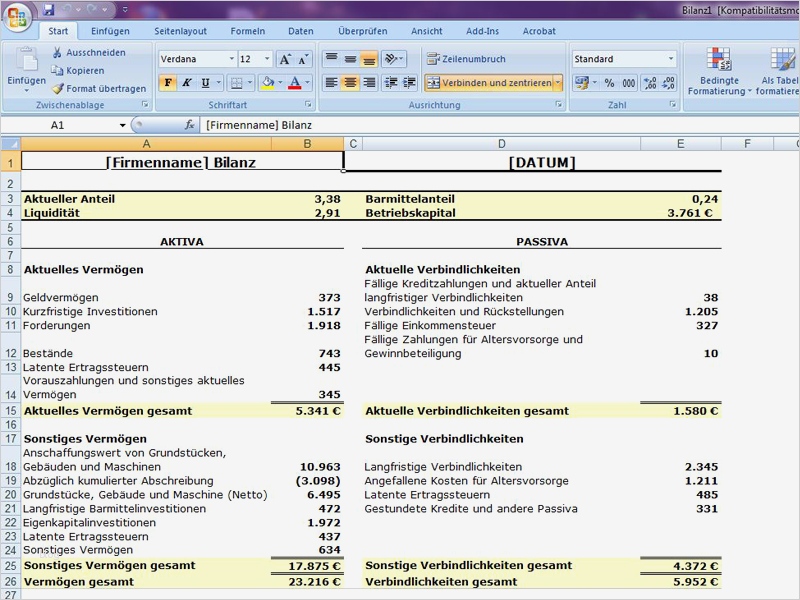 Gewinn Und Verlustrechnung Vorlage Großartig Gewinn Und Verlustrechnung Vorlage Kostenlos