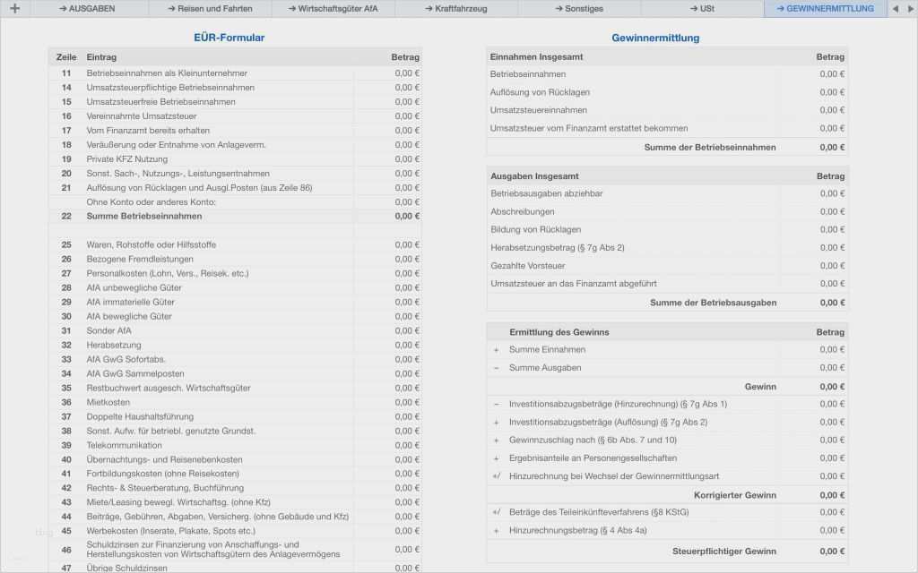 Gewinn Verlustrechnung Vorlage Steuererklärung Einzigartig Großzügig Gewinn Und Verlustvorlagen Fotos Entry Level