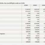 Gewinn Verlustrechnung Vorlage Steuererklärung Elegant Fantastisch Beitrag Gewinn Und Verlustrechnung Galerie