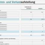 Gewinn Verlustrechnung Vorlage Steuererklärung Neu Großzügig Gewinn Und Verlustvorlagen Fotos Entry Level