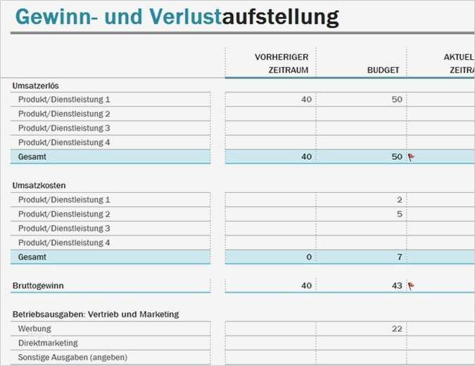 Gewinn Verlustrechnung Vorlage Steuererklärung Neu Großzügig Gewinn Und Verlustvorlagen Fotos Entry Level