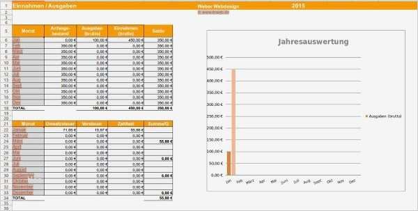 Gewinnermittlung Excel Vorlage Kostenlos Beste tolle Ausgabenvorlage Fotos Entry Level Resume Vorlagen
