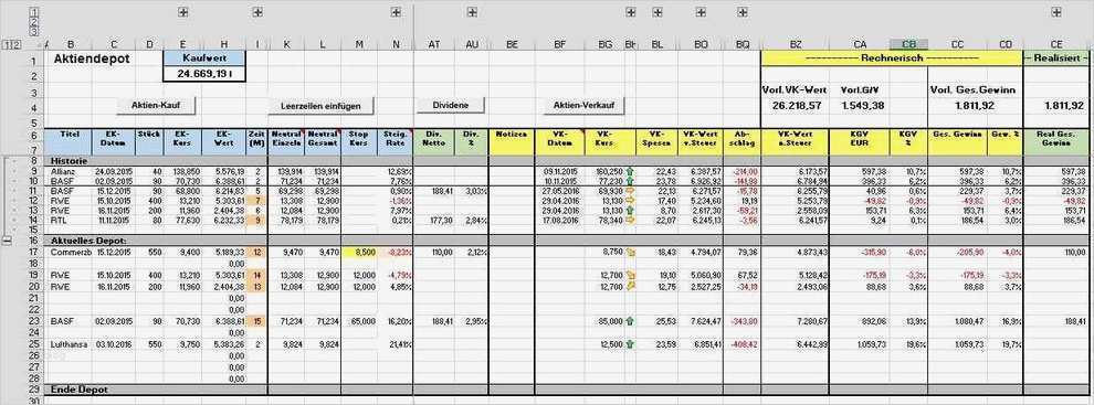 Gewinnermittlung Nach 4 Abs 3 Estg Excel Vorlage Erstaunlich Großzügig Gewinn Verlust Blatt Bilder Bilder Für Das