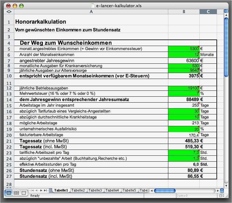 Gewinnermittlung Nach 4 Abs 3 Estg Excel Vorlage Erstaunlich Vereinfachte Gewinn Und Verlustrechnung Summen Und