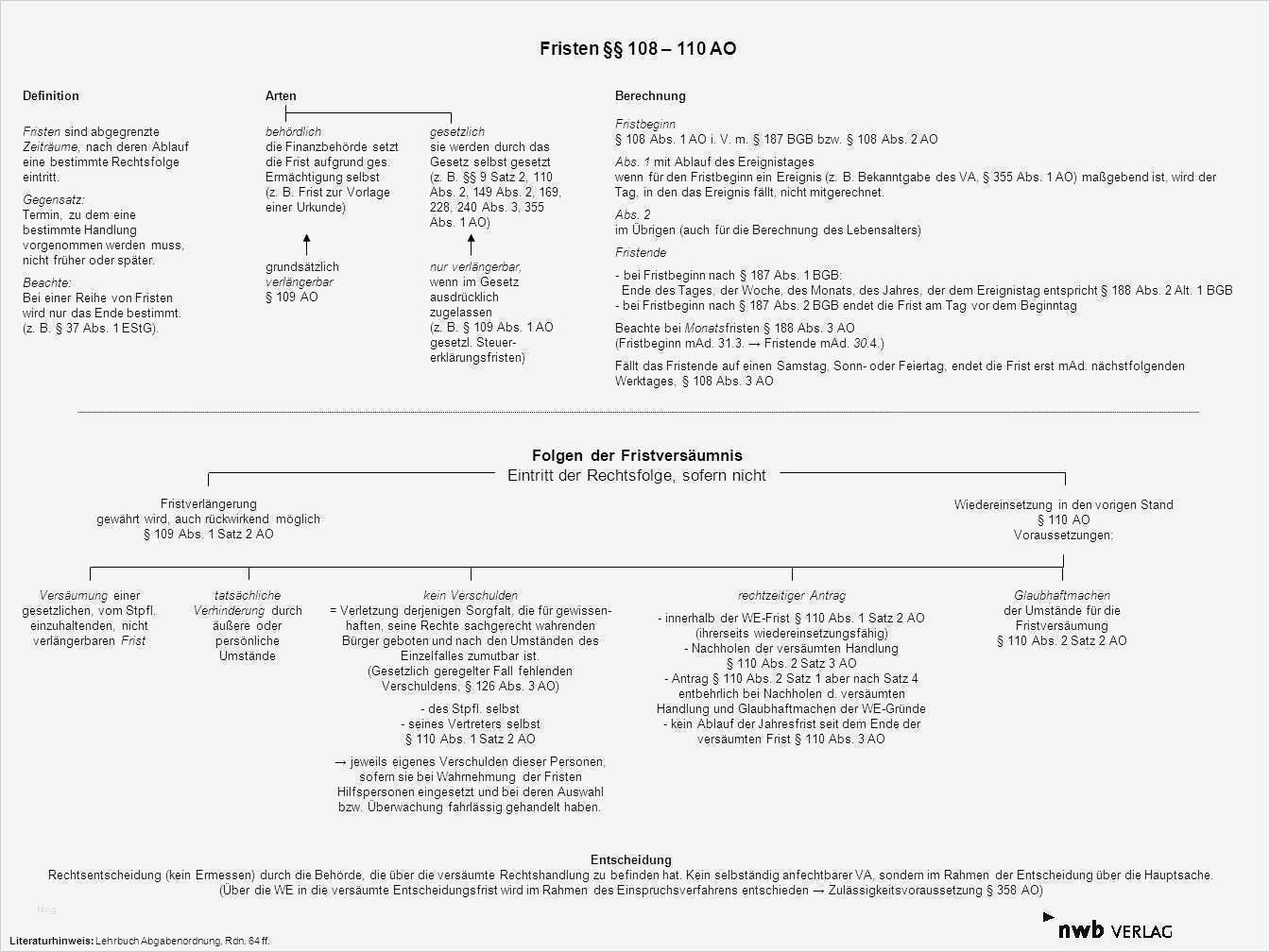 Gewinnermittlung Nach 4 Abs 3 Estg Excel Vorlage Großartig Animierte Schaubildsammlung Der Visuell Reihe Ppt Video