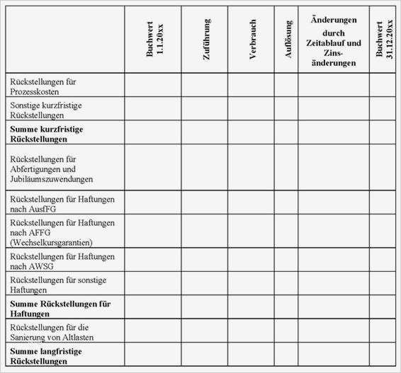 Gewinnermittlung Nach 4 Abs 3 Estg Excel Vorlage Großartig Ris Dokument