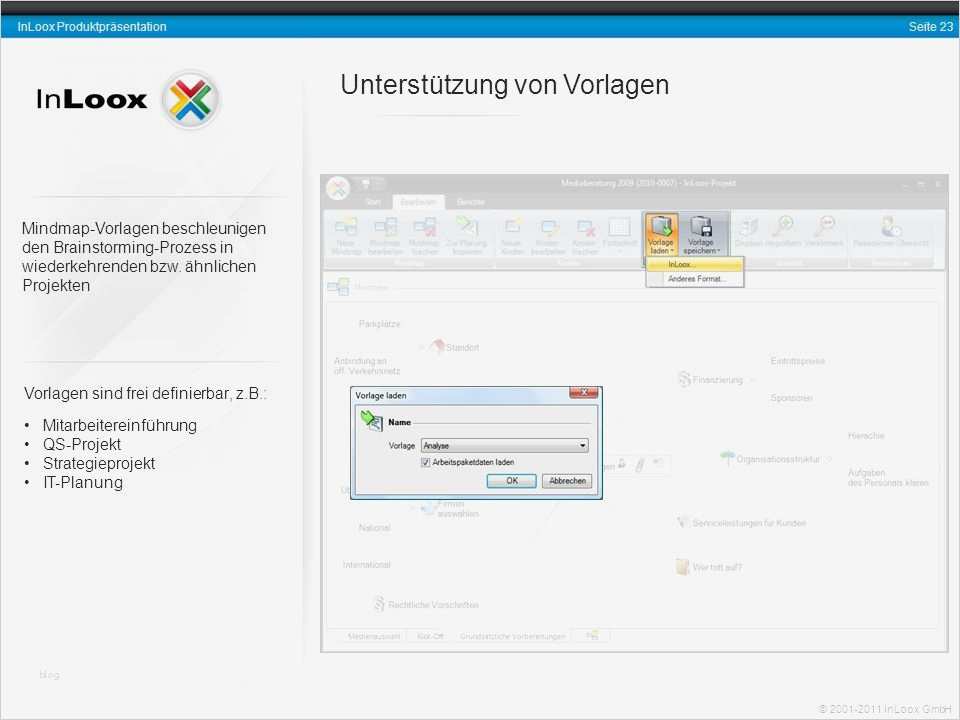 Gez Rückwirkend Abmelden Vorlage Cool Charmant Vorlage Abmelden Zeitgenössisch Ideen