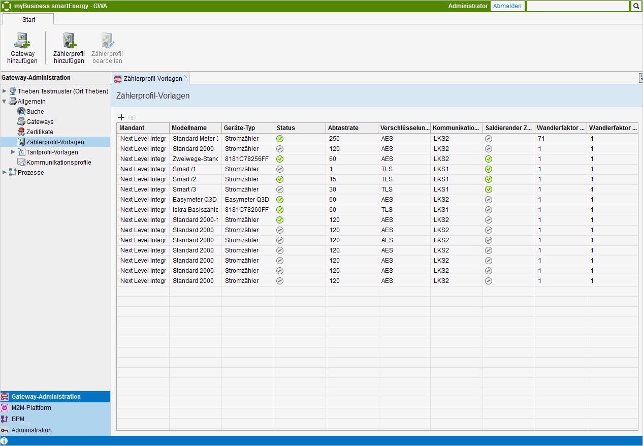 Gez Rückwirkend Abmelden Vorlage Wunderbar Charmant Vorlage Abmelden Zeitgenössisch Ideen