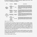 Gez Vollstreckung Widerspruch Vorlage Elegant Gez