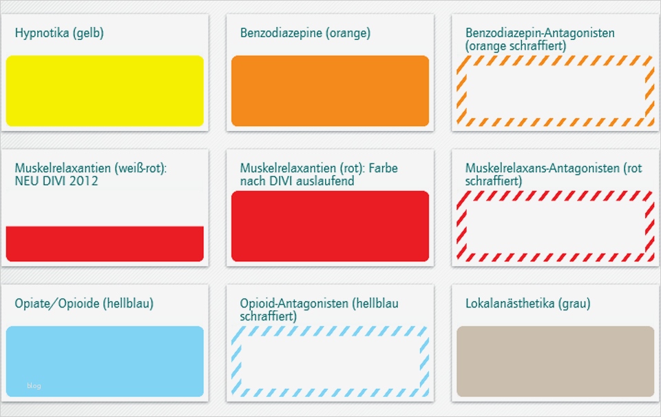 Ghs Etiketten Vorlage Word Erstaunlich Ziemlich Warnetiketten Vorlage Bilder Beispiel