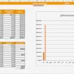 Girokonto Kündigen Vorlage Pdf Einzigartig Download Einnahmen Ausgaben Rechnung Als Excel Vorlage