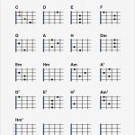Gitarrenakkorde Vorlage Erstaunlich Akkordgrifftabellen Gitarre Ukulele