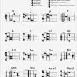 Gitarrenakkorde Vorlage Großartig Gitarre Lernen Die Wichtigsten Akkorde Grundgriffe Auf