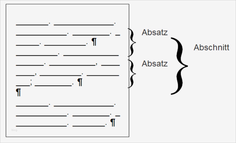 Gliederung Projektarbeit Vorlage Erstaunlich Groß Informative Rede Gliederung Vorlage Zeitgenössisch