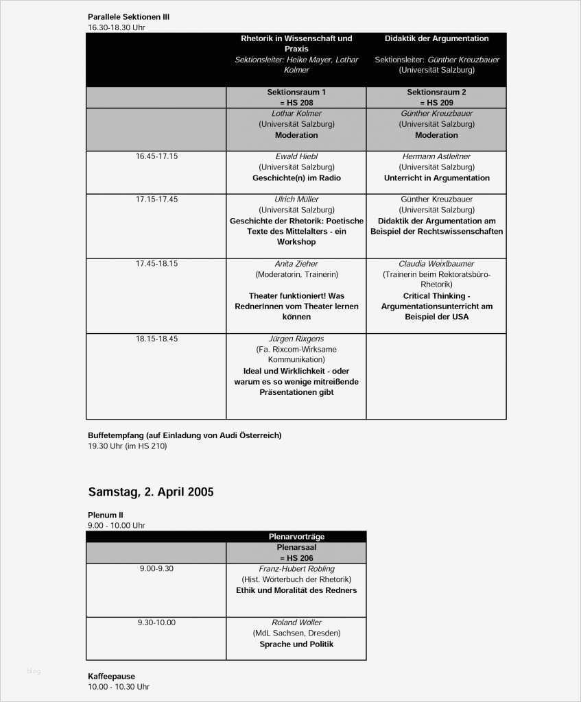 Gliederung Projektarbeit Vorlage Hübsch Groß Informative Rede Gliederung Vorlage Zeitgenössisch