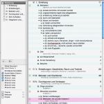 Gliederung Projektarbeit Vorlage Wunderbar Dissertation Schreiben – Anregungen Und Erfahrungen