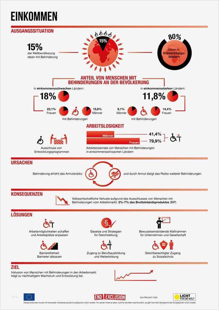 Glückstagebuch Vorlage Wunderbar 10 Besten Infografiken Und andere Kunstwerke Von Bluemind