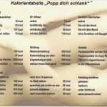 Glückwünsche Firmenjubiläum Geschäftspartner Vorlage Einzigartig Einladung Zum 25 Jährigen Dienstjubiläum Vorlagen