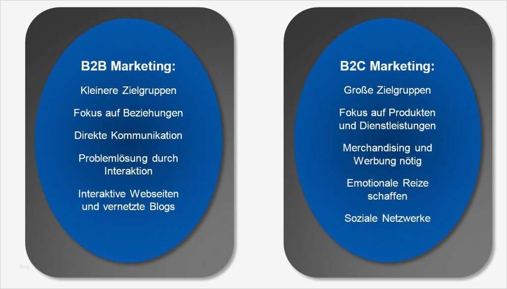 Glückwünsche Firmenjubiläum Geschäftspartner Vorlage Einzigartig Glückwünsche An Geschäftspartner Gratulieren Zu