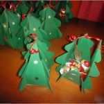 Gottesdienst Weihnachten Vorlagen Erstaunlich Tannenbaum Aus Pappe Basteln Zum Nikolaus Auch Als