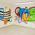 Graffiti Vorlagen Elegant Neue Projekte