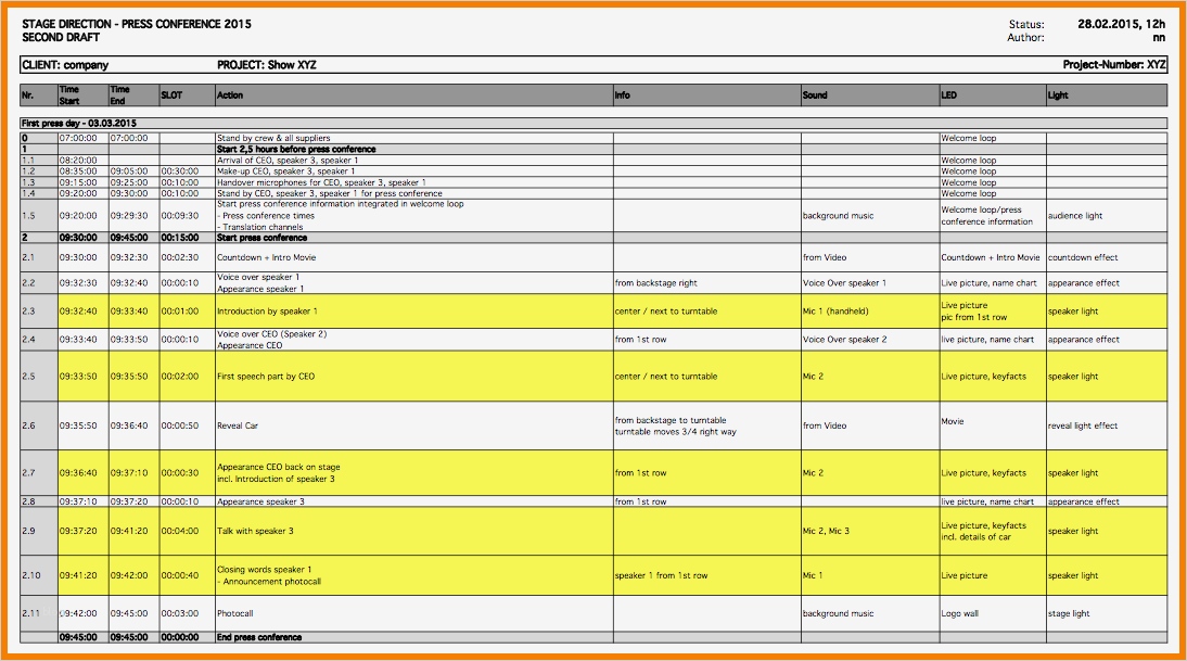 Gründungskonzept Vorlage Genial 12 Konzept Erstellen Muster