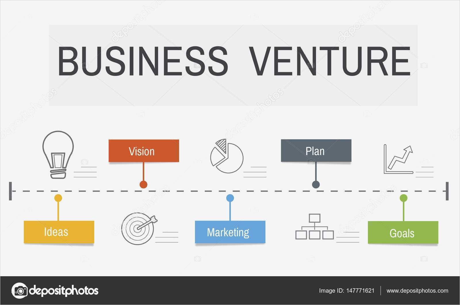 Gründungskonzept Vorlage Wunderbar Wunderbar Konzept Plan Vorlage Fotos Entry Level Resume