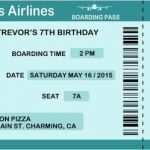 Gutschein Flugticket Vorlage Elegant Boarding Pass Birthday Invitation Personalized Invitation
