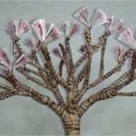 Gutschein Reiten Vorlage Angenehm Gutschein Fahrrad Basteln Zalando Gutschein Erstbestellung