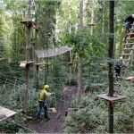 Gutschein Schifffahrt Vorlage Hübsch Erlebniswald Mainau Konstanz Thurgau tourismus