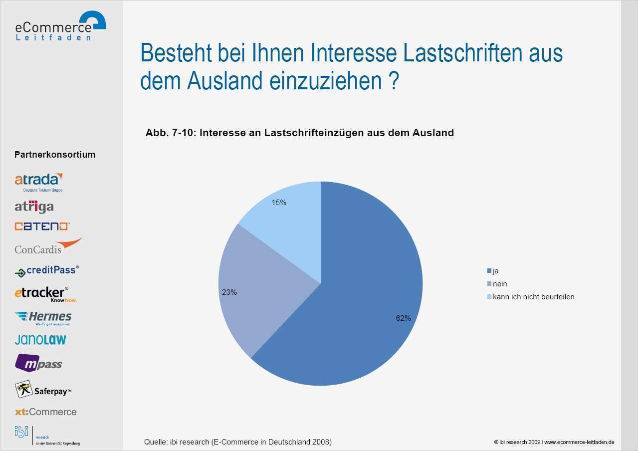 Gutschein Skikurs Vorlage Wunderbar Charmant Der Verkauf Setzt Vorlagen fort Ideen Ideen