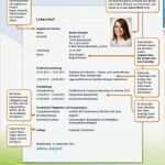 Gutschein Tanzschule Vorlage Schön Gemütlich Tanzlehrer Lebenslauf Beispiele Galerie Ideen