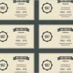 Gutschein Vorlage Download Inspiration Beste Gutschein Vorlage Word Download Fotos Bilder Für